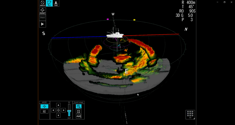 Le sonar pour la pêche | Furuno Academy