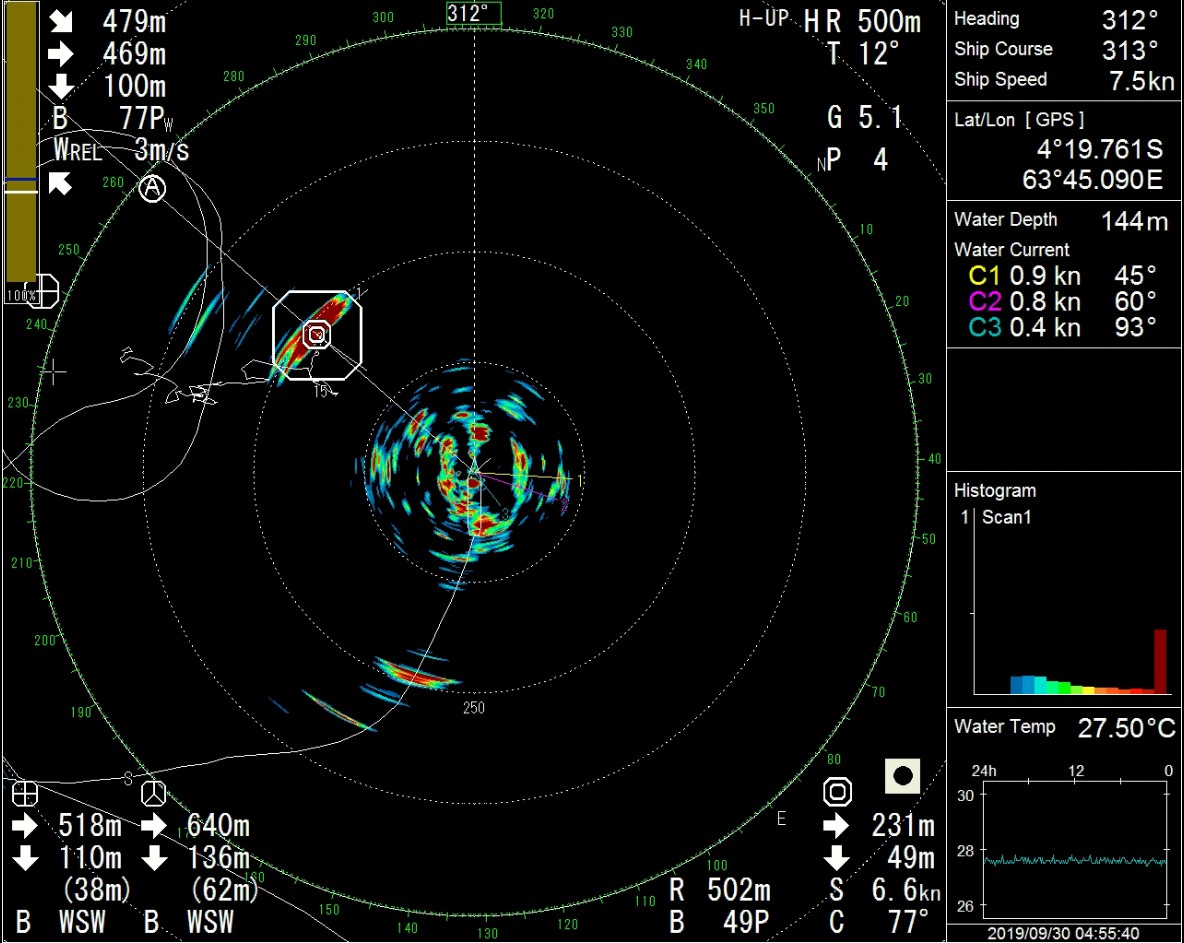 CFTO - Tracking-Auto2